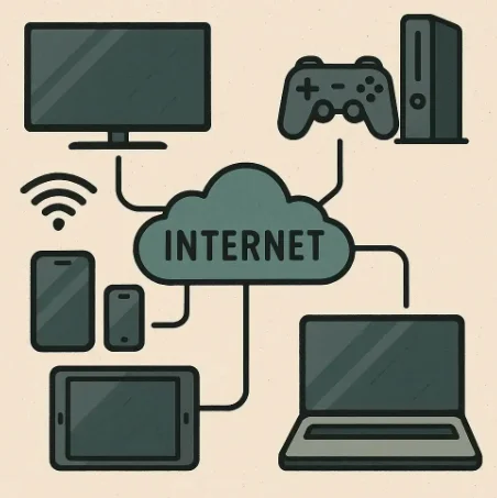Medición de velocidad de internet